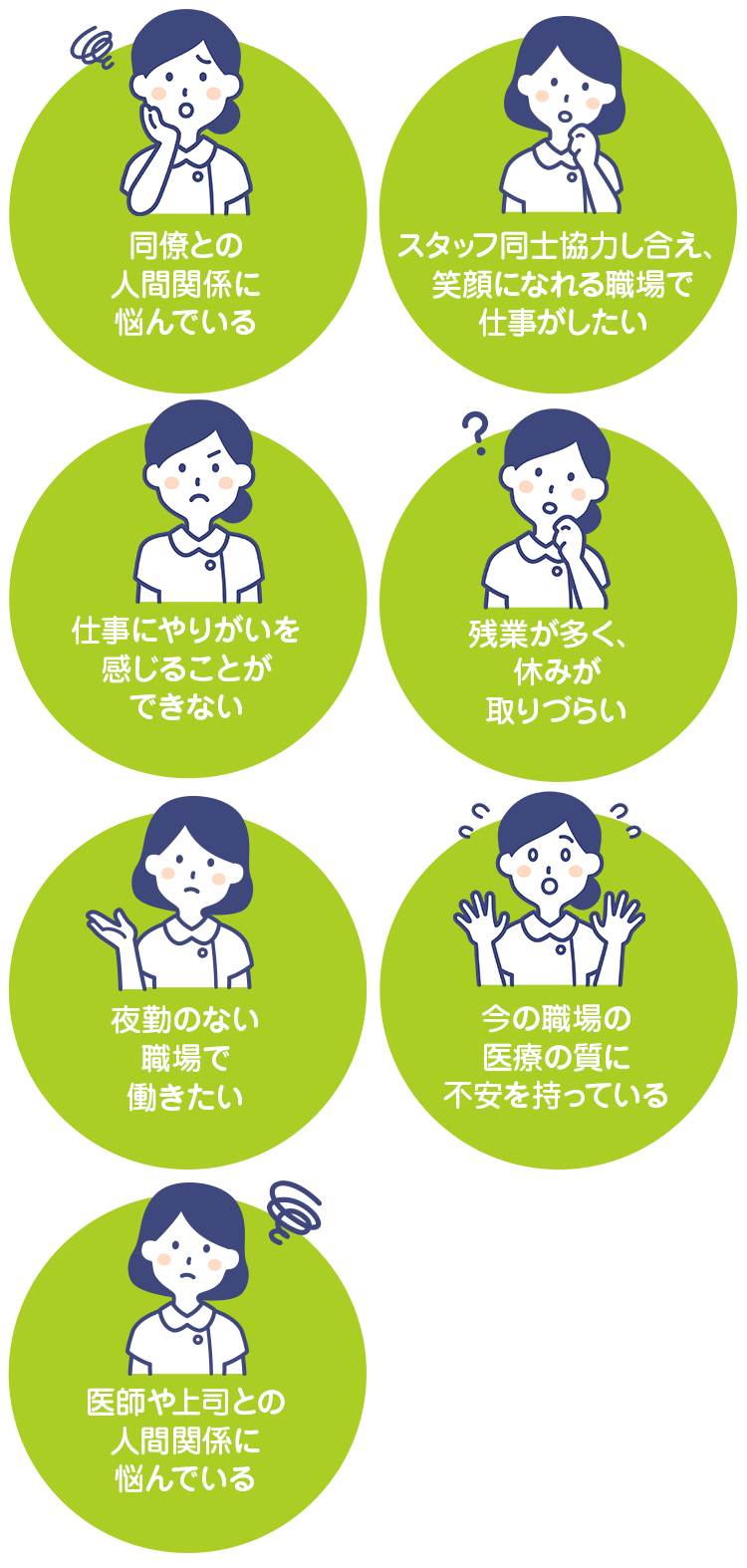 あなたはいままでの職場で、このような悩みを抱えていませんか？