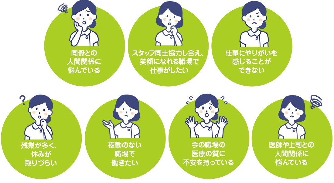 あなたはいままでの職場で、このような悩みを抱えていませんか？